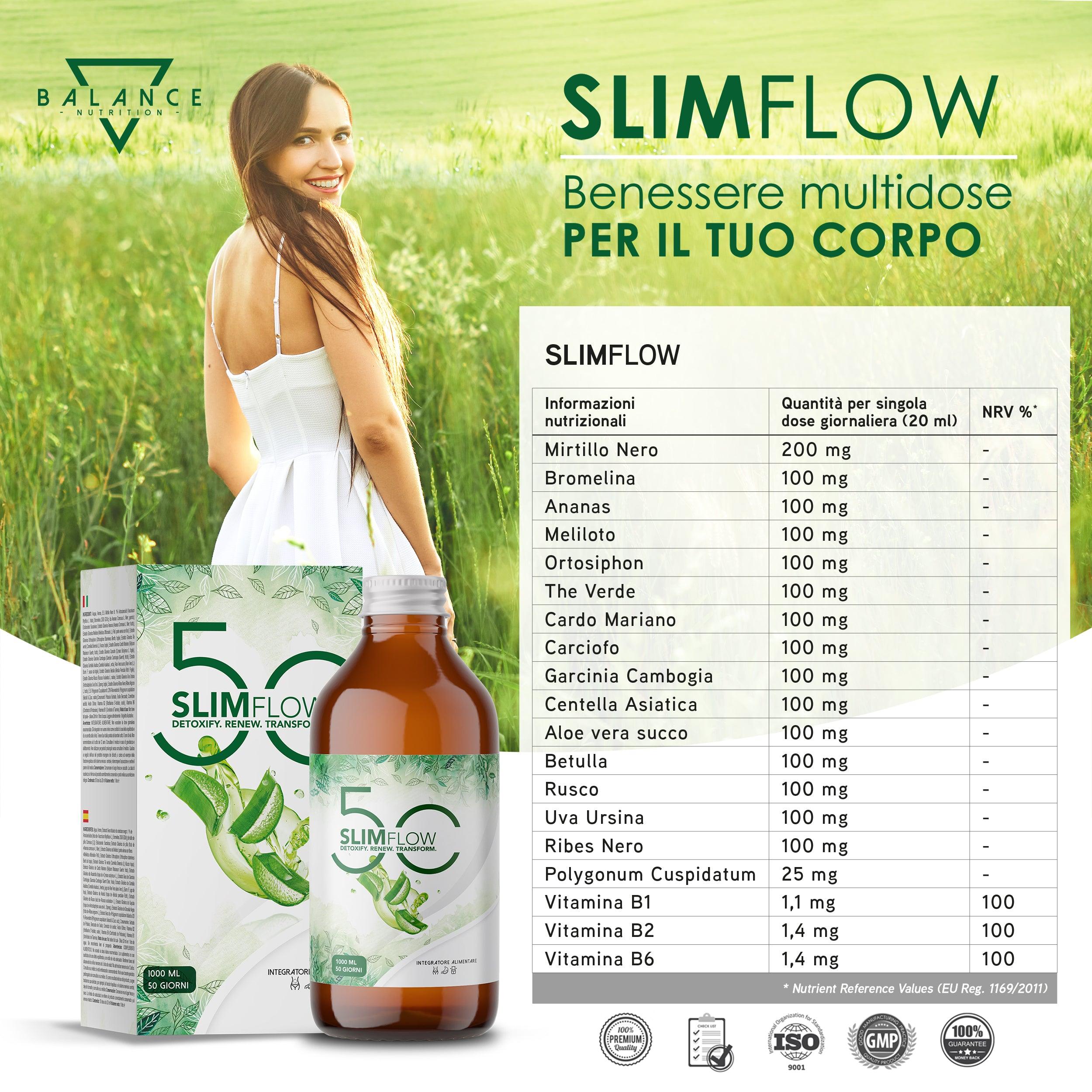 SLIMFLOW 50 DETOX - 50 DOSI | Drenante Forte Dimagrante | Detox Dimagrante Drenante Depurativo Antiossidante | 19 attivi con Bromelina Forte | 1000ml per 50 giorni di trattamento - DURA 3 VOLTE DI PIÙ - Balance Nutrition