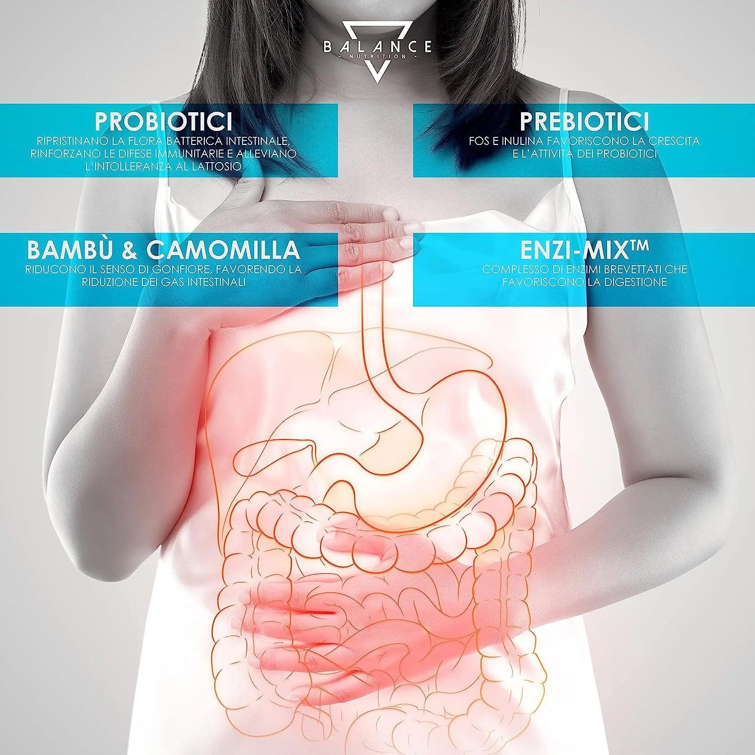 PROBIOTICI E PREBIOTICI - 240 CAPSULE | Fermenti Lattici Probiotici | Spettro Completo di 18 Ceppi Batterici tra cui, Lactobacillus, BifidoBacterium, Enzimi Digestivi, Inulina | fino a 20 Miliardi CFU - Balance Nutrition