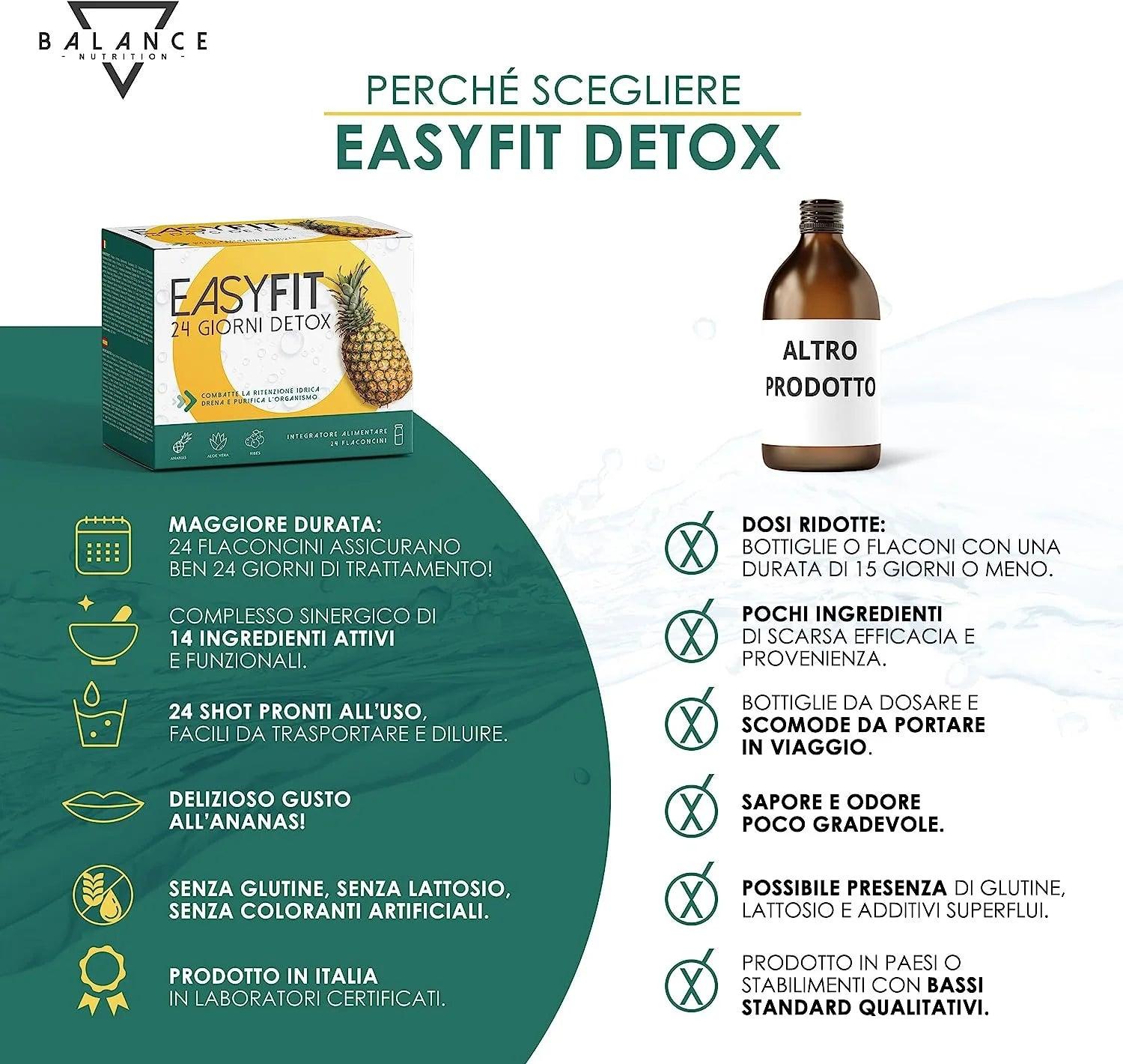 EasyFit® Detox - 24 Flaconcini | Drenante Forte Dimagrante | Bromelina Forte Drenante | Formula Detox, Diuretico con Bromelina, Succo di Aloe, Centella Asiatica, Orthosiphon e Vitamine - Balance Nutrition