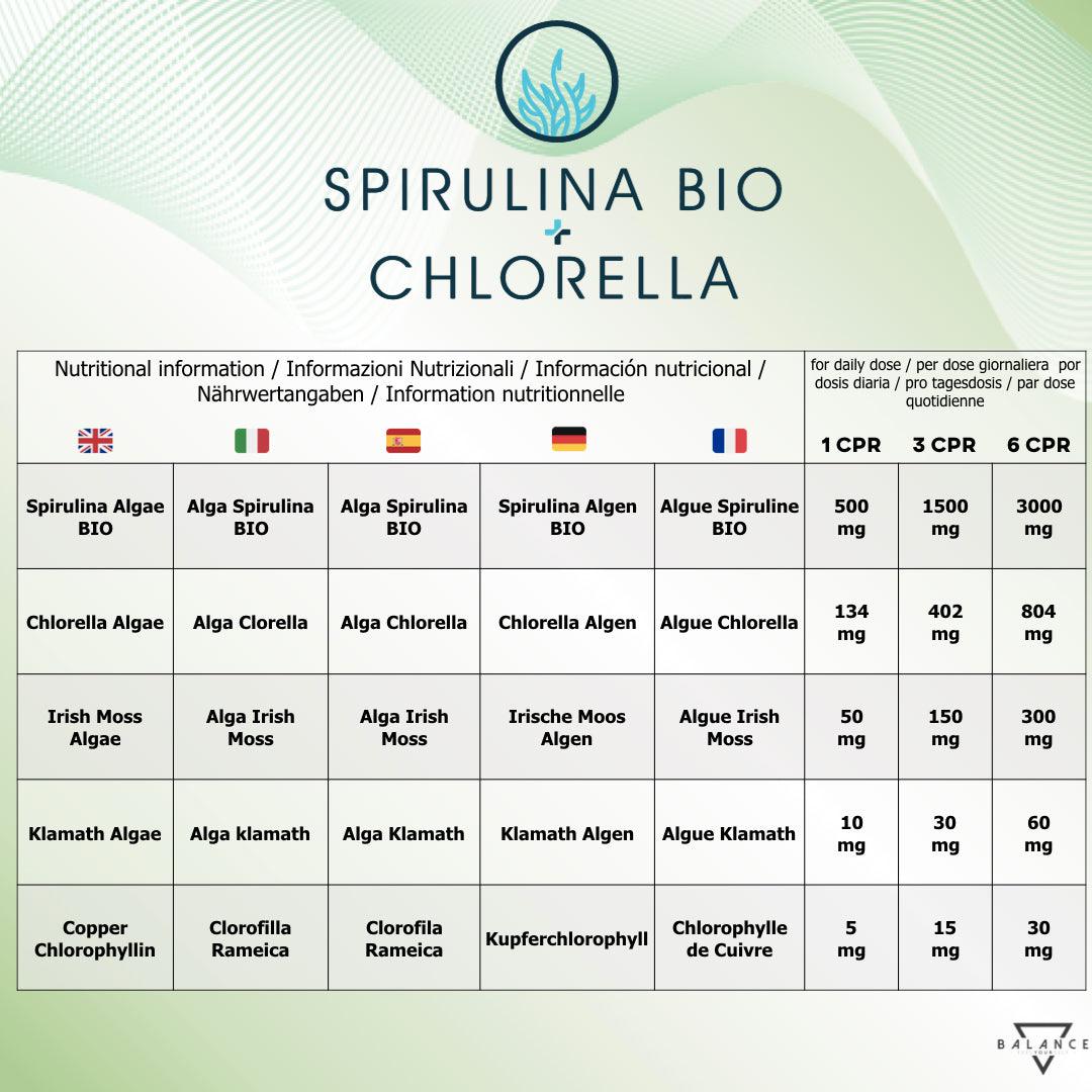 SPIRULINA + CLORELLA BIO™ - Superfood Biologico per Detox ed Energia allo stato puro - Balance Nutrition