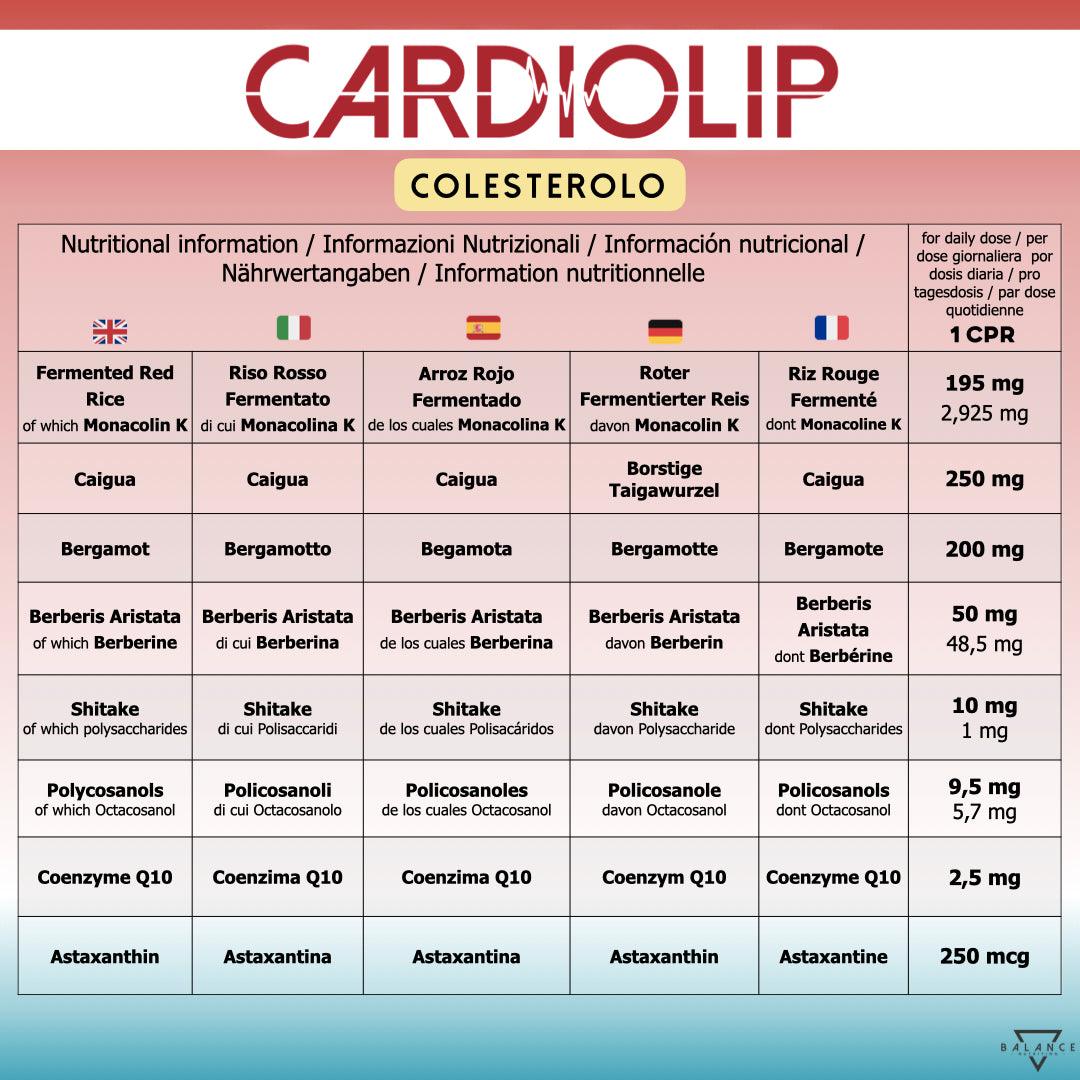 CARDIOLIP™ Integratore Alimentare per il controllo del Colesterolo - Balance Nutrition