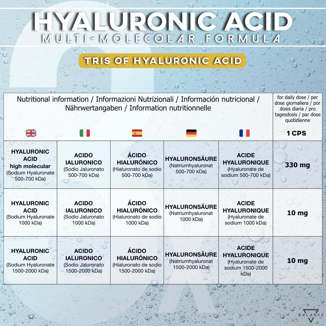 
                  
                    ACIDO IALURONICO 3X Antiage e Antirughe - Balance Nutrition
                  
                
